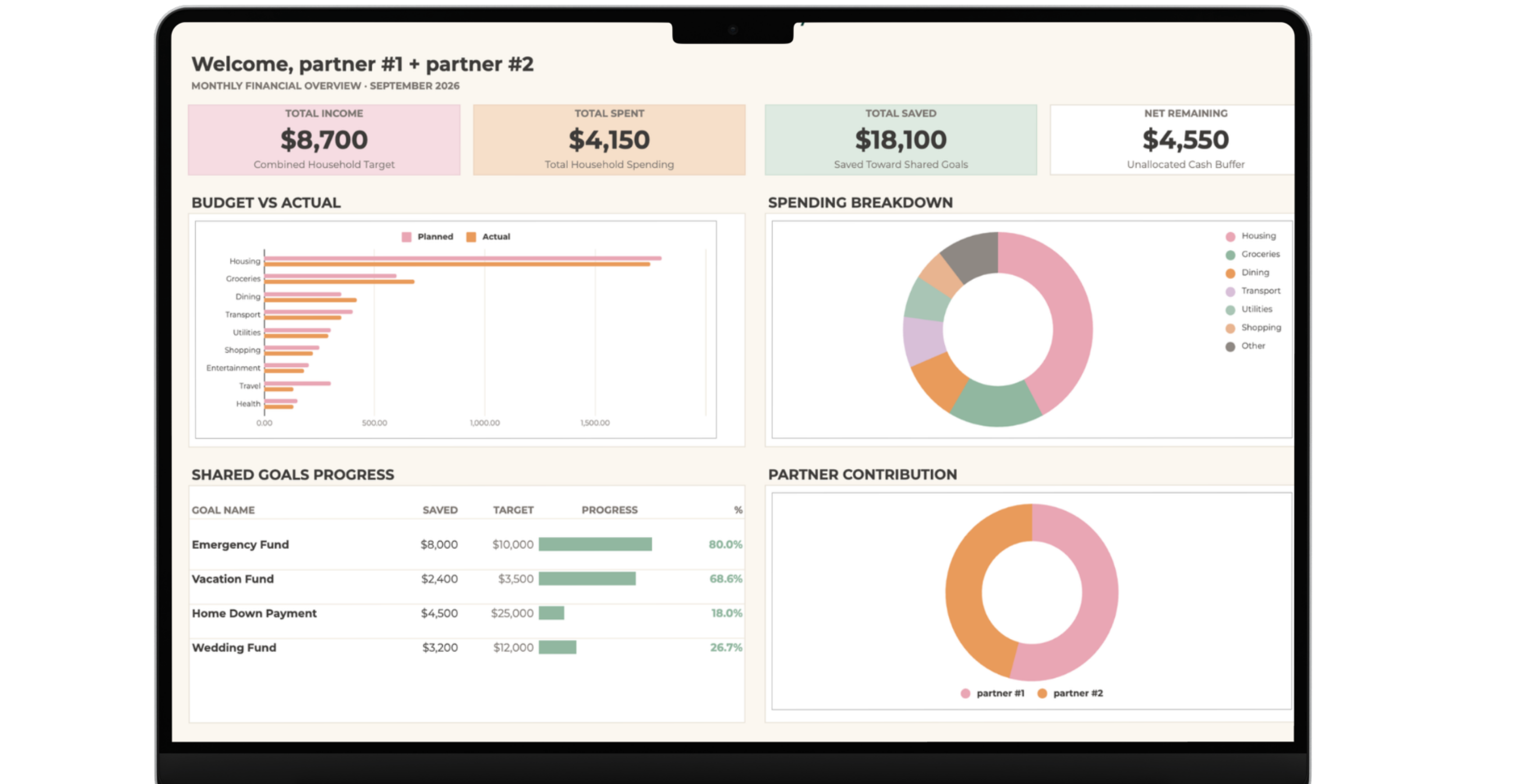 Togetherly Couples Money Planner Screen Display